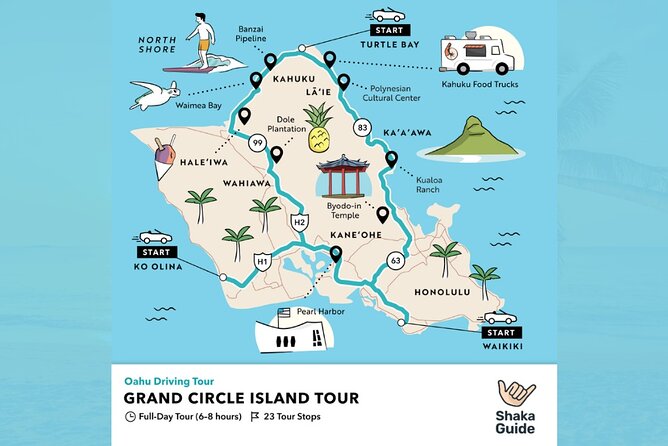 Oahu Grand Circle Island Audio Driving Tour - Price and Value: What $15.99 per Group Buys You