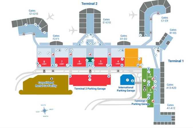 Oahu Private Transfers at Honolulu Airport & Waikiki hotels - Timing: How to Avoid the Most Common Transfer Problems