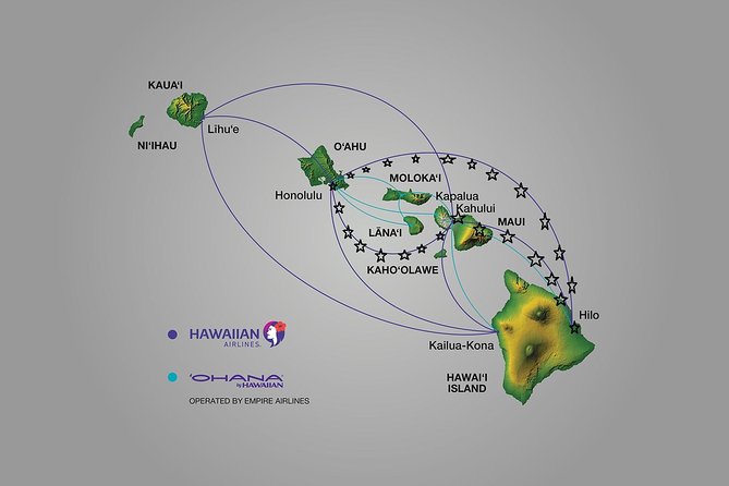 Oahu to Maui 1 Day Trip : Road to Hana Day Trip from Oahu with Air Ticket - Waterfalls with real swim potential: Puaa Kaa and Wailua Falls