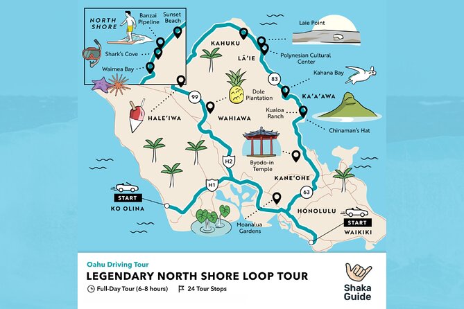 Oahu's North Shore Self-Guided Audio Tour - Morning fuel: Leonard’s Bakery malasadas and the easiest start