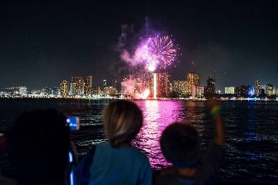 Waikiki Glass Bottom Boat Fireworks Tour - The Waikiki to Diamond Head Route: What the Hour Feels Like